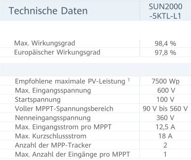 Wechselrichter Huawei SUN2000L-5KTL-L1 technische Daten